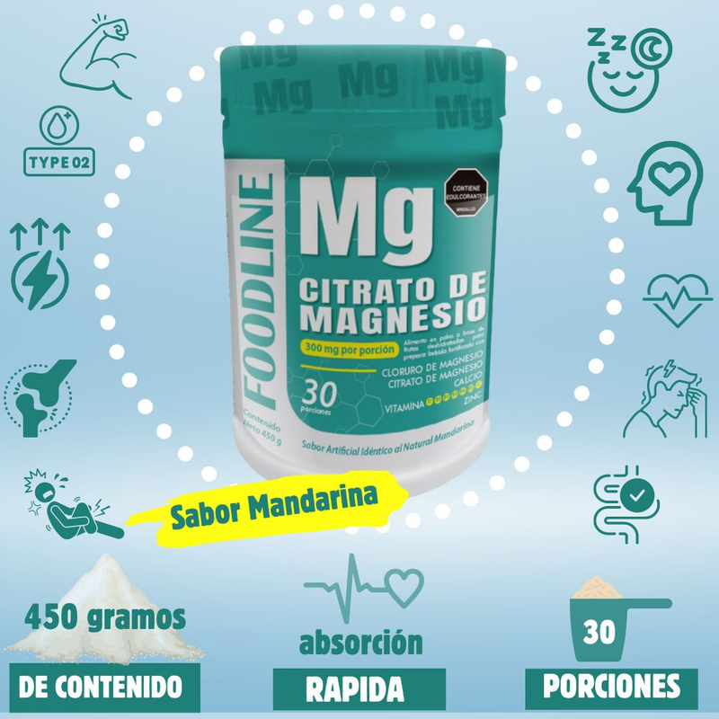 Citrato de Magnesio y sus Múltiples Beneficios para el cuerpo