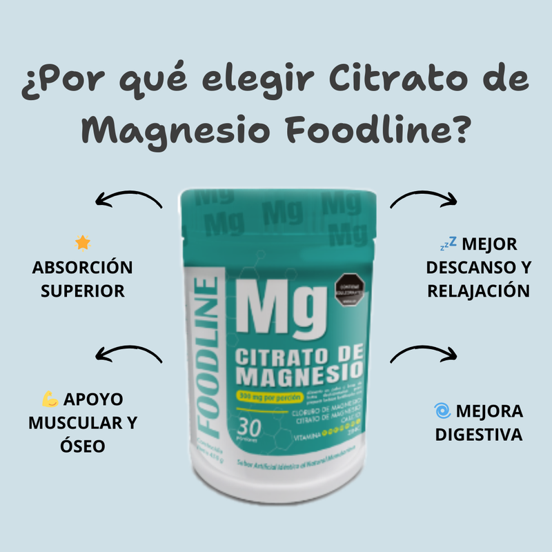 Citrato de Magnesio y sus Múltiples Beneficios para el cuerpo