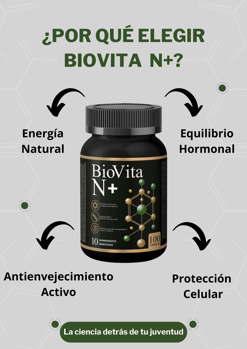 BioVita N+: La Ciencia detrás de tu Juventud